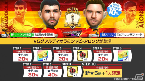 「サカつくRTW」ジョゼップ・グアルディオラらスペイン代表のレジェンドが新★5選手として登場！の画像7