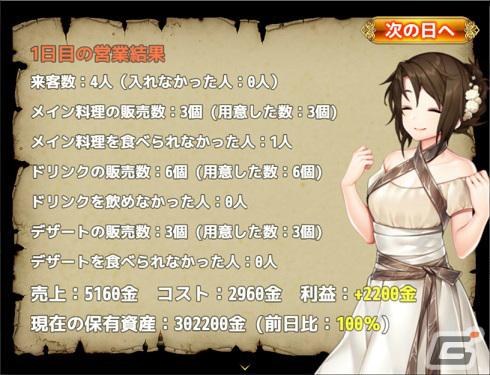 「ゲームアツマール」に課金機能を実装した新作タイトルが追加！非同期オンラインゲーム「黄昏をまもるひと」など9作が登場の画像19