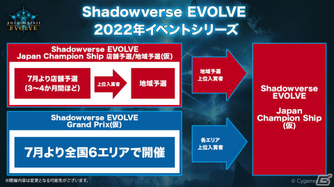 「Shadowverse EVOLVE」6月発売のブースターパック第2弾ではホロライブよりラプラス・ダークネスさんがカード化！の画像41