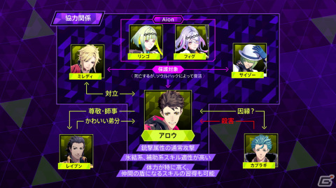 「ソウルハッカーズ2」レイブン（CV：浜田賢二）とカブラギ（CV：逢坂良太）の情報やバトルシステムなどを紹介！の画像20