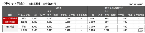 日本最大規模のeスポーツパーク「RED゜TOKYO TOWER」のチケット購入受付が開始！未公開フロアの全貌も明らかにの画像25