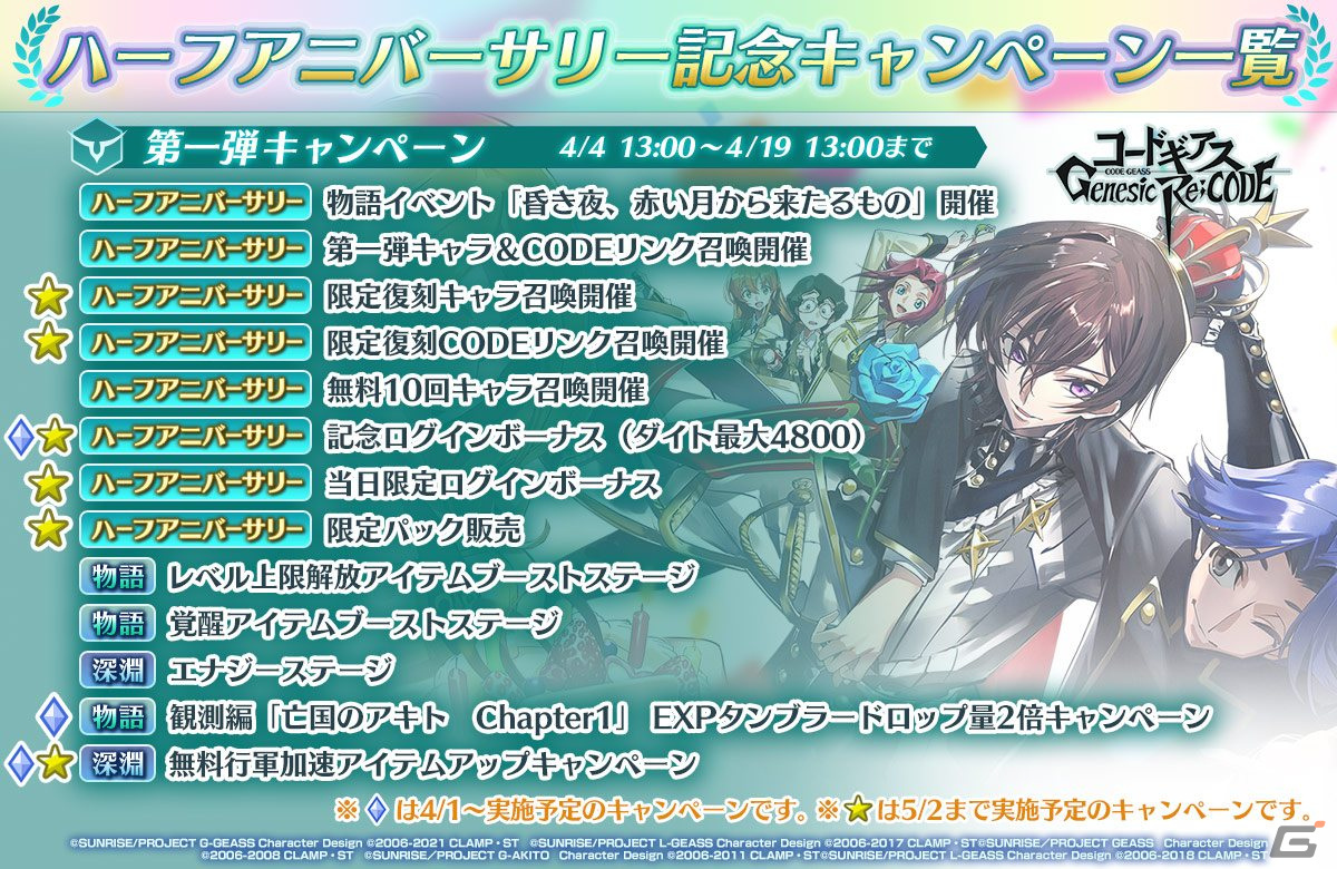 「コードギアス Genesic Re;CODE」にてハーフアニバーサリーが開催！枢木スザクが登場する「昏き夜、赤い月から来たるもの」などを実施の画像11