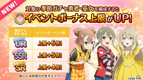 「結城友奈は勇者である 花結いのきらめき」親懇の実りガチャが実施！「UR 感佩の抱擁 土居球子」が新たに登場の画像5