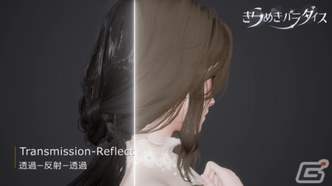 「きらめきパラダイス」ハイクオリティな3Dモデルで楽しめる着せ替えなどのゲーム性を紹介する新PVが公開！の画像4