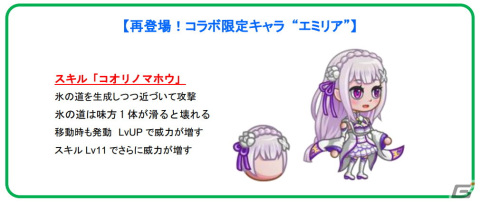 「城とドラゴン」にて「Re:ゼロから始める異世界生活」とのコラボイベントが復刻開催！氷結のエミリアセットが新登場の画像2