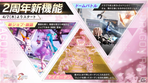 「コード：ドラゴンブラッド」新ジョブ「薇語」やマイガーデン機能が登場！「桜咲く2周年特別イベント」が開催の画像3