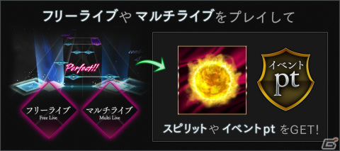 「EXTASY VISUAL SHOCK」初のゲーム内イベントが開催！ポイントを集めてSSR［Live 2018 幕張メッセ3Days］YOSHIKIを手に入れようの画像3