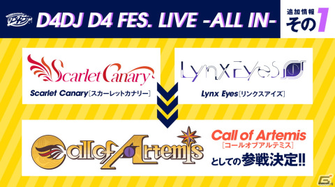 「D4DJプロジェクト発表会　～アニメもゲームも〇〇も？！～」開催！アニメ二期「D4DJ All Mix」2023年冬に放送の画像2