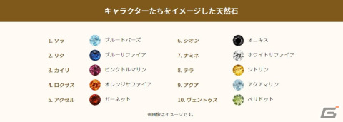 「キングダム ハーツ」江戸切子 オールドグラスなど20周年記念シリーズ関連商品の予約受付が開始！の画像54