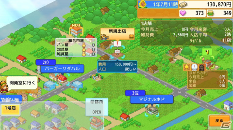 バーガーショップ経営シミュレーション「創作ハンバーガー堂」のSwitch版が4月21日に配信！の画像4