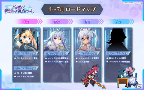 「グリザイア 戦場のバルカローレ」ランキングイベントや新機能「パーティ強化」の実装など今後の開発ロードマップが先行公開！の画像2