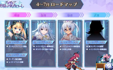 「グリザイア 戦場のバルカローレ」ランキングイベントや新機能「パーティ強化」の実装など今後の開発ロードマップが先行公開！