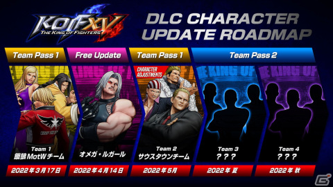 「THE KING OF FIGHTERS XV」無料DLCキャラクター「オメガ・ルガール」が配信開始！の画像10
