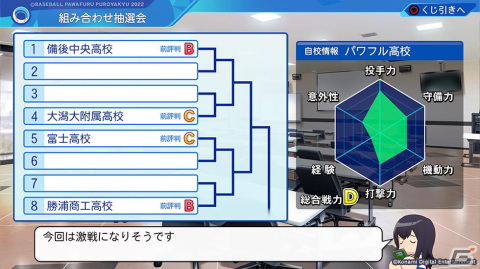 「eBASEBALLパワフルプロ野球2022」を発売前に体験!サクセスの新シナリオや特殊能力のバリエーションなどに注目の画像36