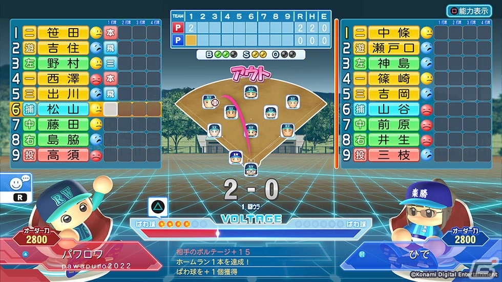 「eBASEBALLパワフルプロ野球2022」を発売前に体験！サクセスの新シナリオや特殊能力のバリエーションなどに注目の画像3