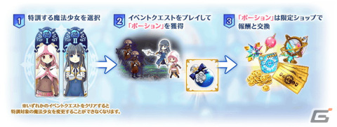 「マギアレコード」4月18日より「リリース1700日記念キャンペーン」が開催！新魔法少女「環いろは アニメver.」も登場の画像5
