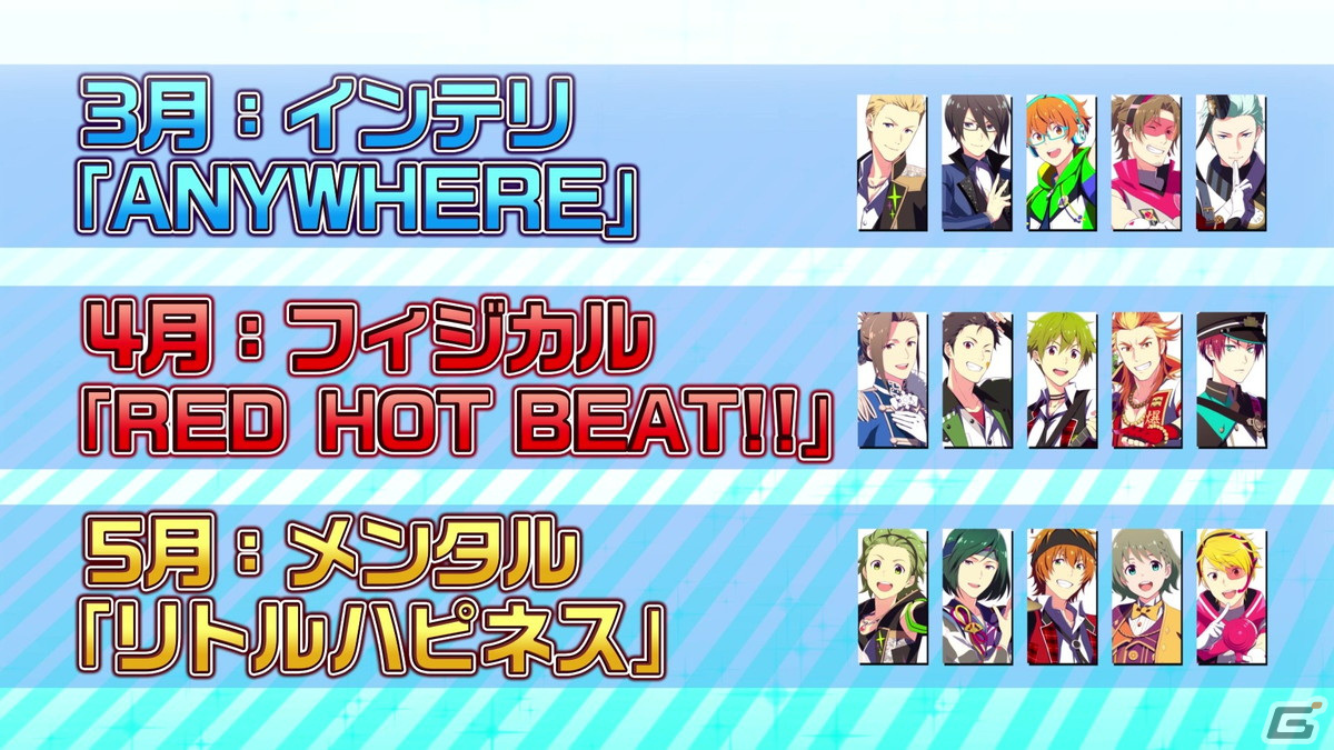 アイドルマスター SideM」6thライブツアー北海道公演で発表された最新