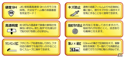 硬度9Hで高透明度、防指紋加工などが施された耐久性と機能性に優れるSwitch Lite用のガラスフィルムが登場！の画像3