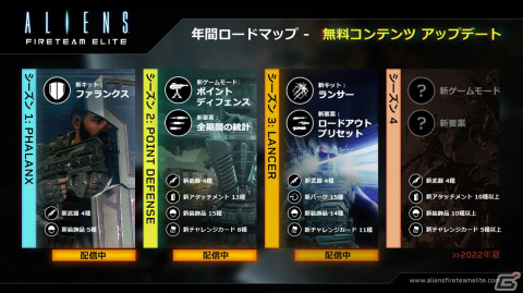 「Aliens: Fireteam Elite」のシーズン3「ランサー」が配信開始！重火器による絶え間無い攻撃が可能な新クラスキットが実装の画像1