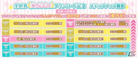 「うたの☆プリンスさまっ♪ Shining Live」全世界600万DL記念キャンペーンが開催！の画像3
