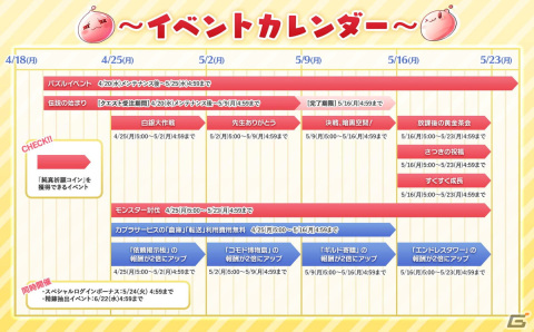 「ラグナロク マスターズ」ロイヤルアップデート第2弾が実施！新たなメインエピソードや最高級の古代装備などが追加の画像7