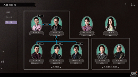 「春ゆきてレトロチカ」“不老の果実”をめぐる時代を越えた4つの事件のあらすじを紹介！脱出を目指すパートもの画像20