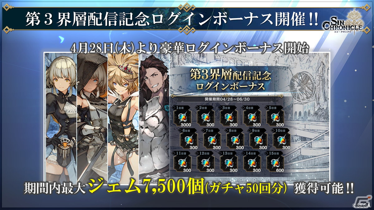 「シン・クロニクル」ソフィア（CV：小倉唯）、ジュリアン（CV：櫻井孝宏）、リザ（CV：早見沙織）、フレイヤ（CV：加藤英美里）の情報が公開！の画像8