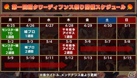 「千年戦争アイギス」と「城プロ:RE」、「モンスター娘TD」にて共通コラボイベント「第一回超タワーディフェンス祭り」が開催！の画像2