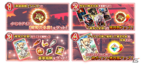 「Fate/Grand Order Arcade」4月27日よりイベント「遥かなる高みへの挑戦！コンクエスト・ロード！！」が開催！の画像13