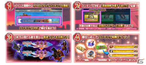「Fate/Grand Order Arcade」4月27日よりイベント「遥かなる高みへの挑戦！コンクエスト・ロード！！」が開催！の画像9