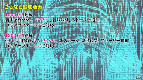 「エヌアイン完全世界 Anastasis（仮）」制作に向けたクラウドファンディングが開始！達成金額に応じて新キャラクターの追加もの画像8