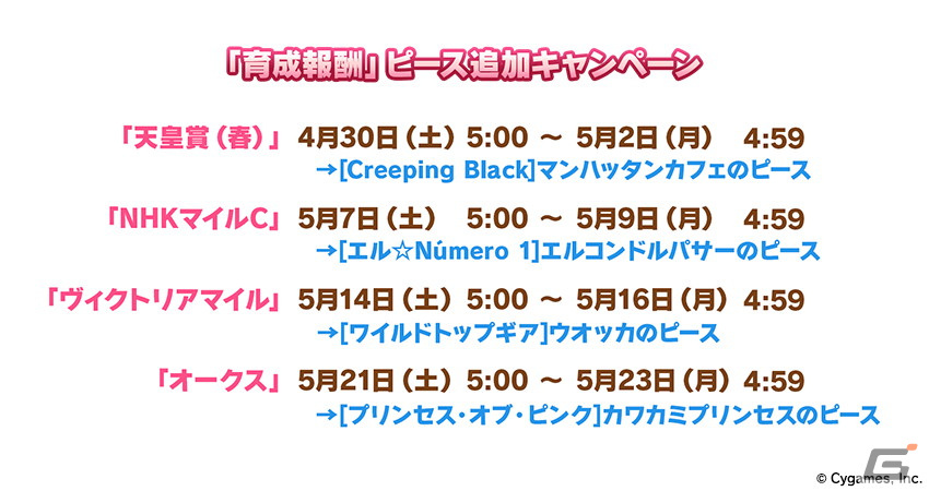 「ウマ娘 プリティーダービー」チアガール姿のナイスネイチャが実装決定！ゴルシウィークの詳細など最新情報が多数発表の画像8