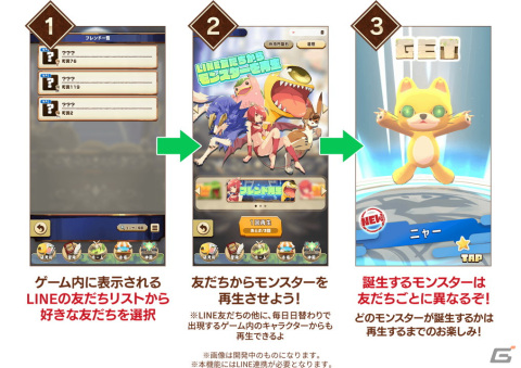 「LINE：モンスターファーム」LINEならではの再生機能「フレンド再生」が初公開！プレイヤーの助手を務めるタバサの情報もの画像2
