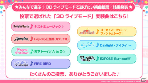 「バンドリ！ ガールズバンドパーティ！」国内ユーザー数が1500万人を突破！「3Dライブモード」の追加実装曲の発表もの画像5