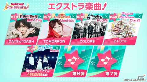 「ガルパ」に倉田ましろ（CV.進藤あまね）とfhánaが歌う「青空のラプソディ」が追加！の画像4