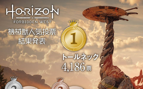 「Horizon」シリーズに登場する機械獣の人気投票結果が発表！最も多くの票を獲得したのは「トールネック」