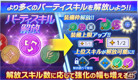 「グリザイア 戦場のバルカローレ」にてレイドイベント「集え！青春のパンドラ学園」が開催！新育成機能「パーティ強化」も実装の画像7