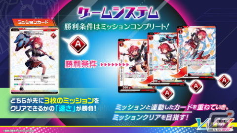 ブロッコリーが新たに展開する疾走体感TCG「Vividz（ビビッヅ）」の制作発表会をレポートの画像14