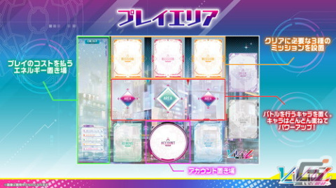 ブロッコリーが新たに展開する疾走体感TCG「Vividz（ビビッヅ）」の制作発表会をレポートの画像17