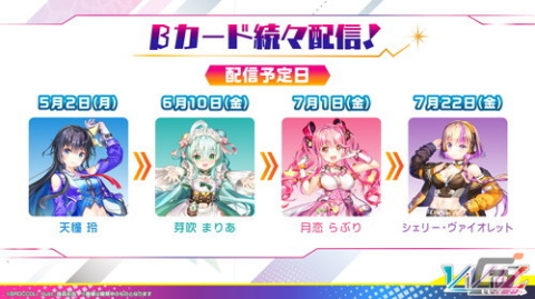 ブロッコリーが新たに展開する疾走体感TCG「Vividz（ビビッヅ）」の制作発表会をレポートの画像26