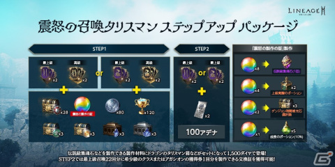 「リネージュ2M」に第2のアリーナダンジョン「ゼパールの殿堂」が実装！全武器種スキルの2次バランス調整も実施の画像5