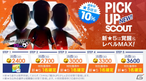 「サカつくRTW」得意戦術「サイドアタック」のオランダ新★5選手がレベルMAXで登場！「PICK UP SCOUT Vol.46」が開始の画像1