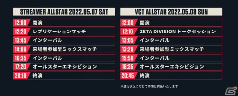 「RAGE VALORANT 2022 Spring」がいよいよ5月7日より開幕！ZETA DIVISIONのトークセッションなどタイムスケジュールが公開の画像2