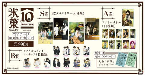 TVアニメ10周年を記念して「氷菓」のオンラインくじがくじ引き堂に登場！の画像2
