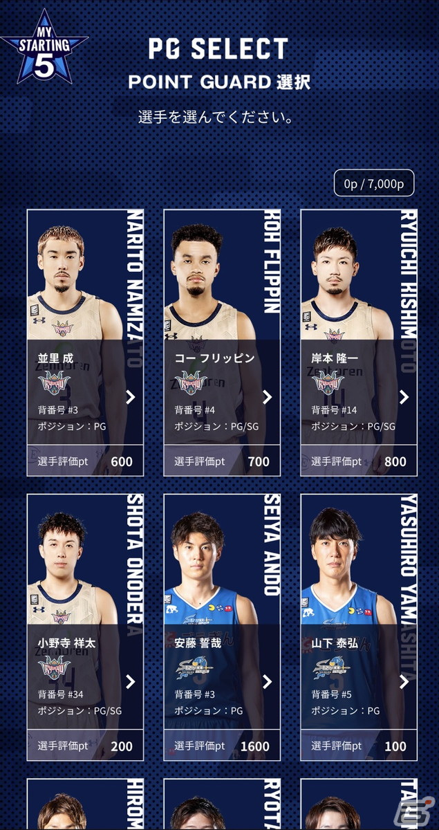 B.LEAGUEチャンピオンシップをさらに楽しむスポーツ予想ゲーム「B.LEAGUE CHAMPIONSHIP GAME x GAME」がリリース！の画像3