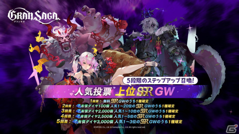 「グランサガ」ハーフアニバーサリー大感謝祭が開催！SSRグランウェポンなどが入手できるログインボーナスや無料召喚が実施の画像2