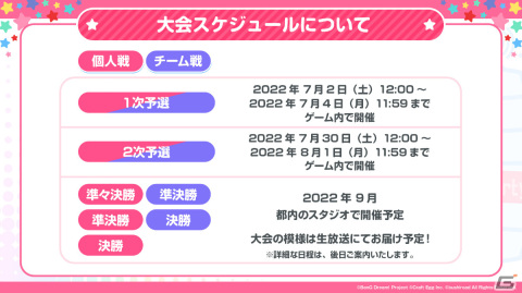 「バンドリ！ ガールズバンドパーティ！」×TVアニメ「東京リベンジャーズ」のコラボが5月21日より実施！の画像12