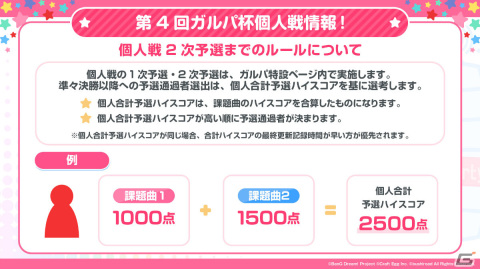 「バンドリ！ ガールズバンドパーティ！」×TVアニメ「東京リベンジャーズ」のコラボが5月21日より実施！の画像13