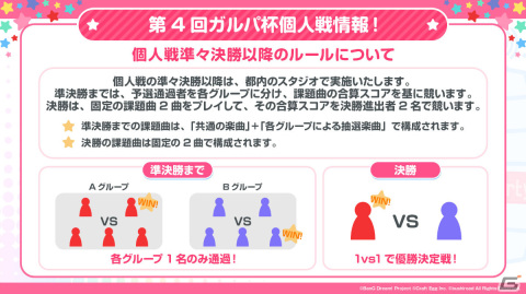 「バンドリ！ ガールズバンドパーティ！」×TVアニメ「東京リベンジャーズ」のコラボが5月21日より実施！の画像14