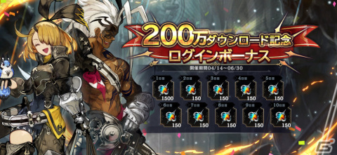 「シン・クロニクル」新たなストーリーを楽しめる外伝「ビスケの休日ツアー」が追加！Anotherフェスも実施の画像11